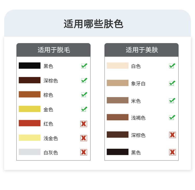 女士禮品脫毛儀 G1便攜小巧精致 光子脫毛儀器 家用禮品OEM貼牌方案 生產(chǎn)廠家(圖7)