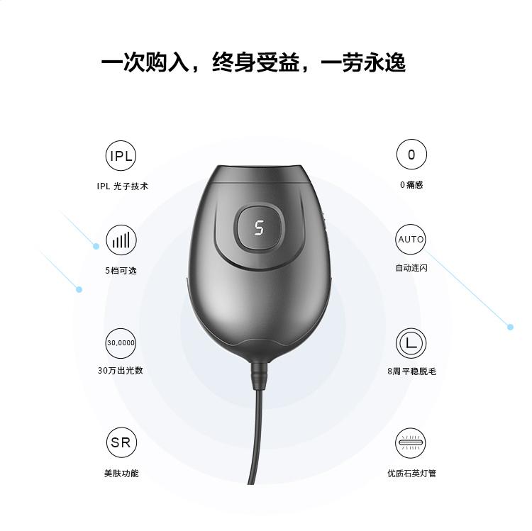 女士禮品脫毛儀 G1便攜小巧精致 光子脫毛儀器 家用禮品OEM貼牌方案 生產(chǎn)廠家(圖4)