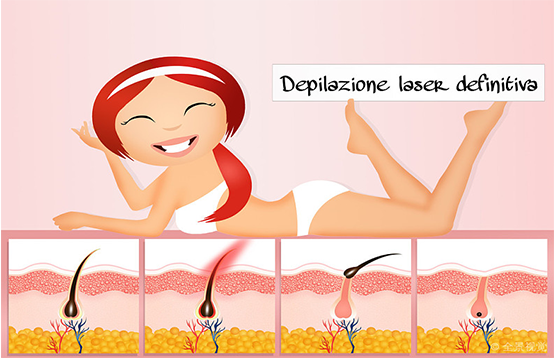 到底什么季節最適合脫毛呢(圖2)