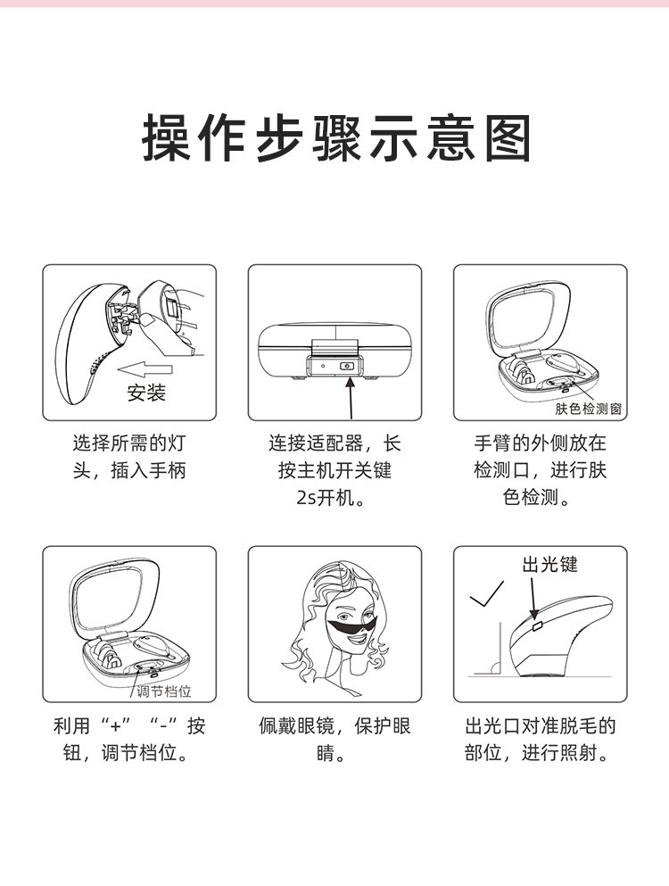2021升級(jí)版M1 Pro全身多功能 IPL光子脫毛儀 持久脫毛機(jī)廠家(圖12)