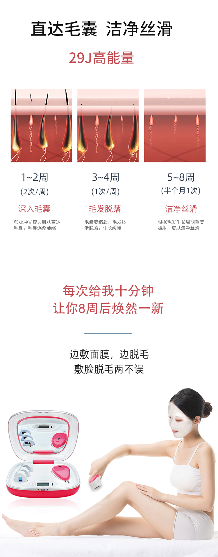 2021升級(jí)版M1 Pro全身多功能 IPL光子脫毛儀 持久脫毛機(jī)廠家(圖8)