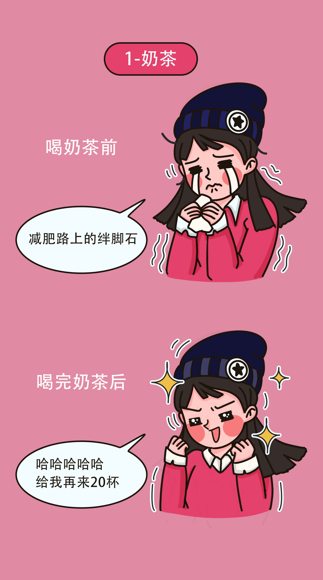 當代年輕人的五大快樂源泉(圖2)