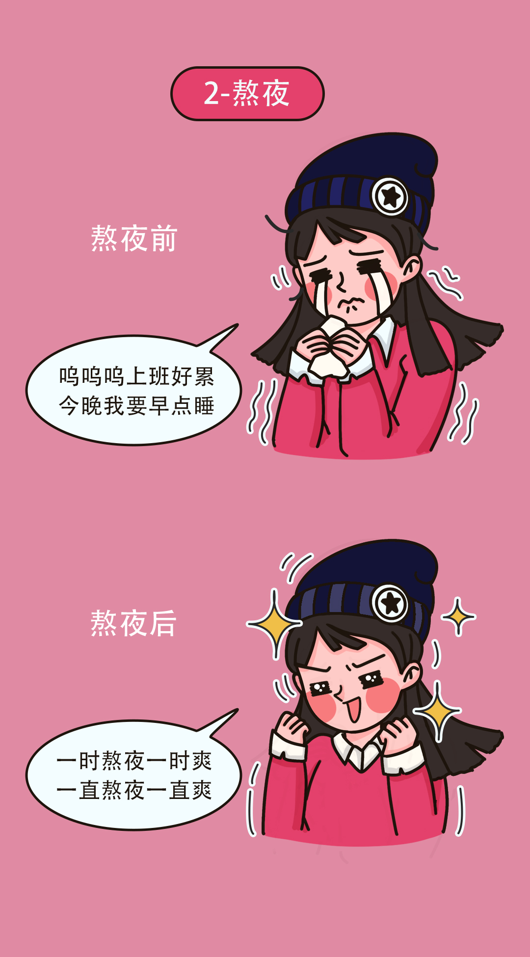 當代年輕人的五大快樂源泉(圖3)