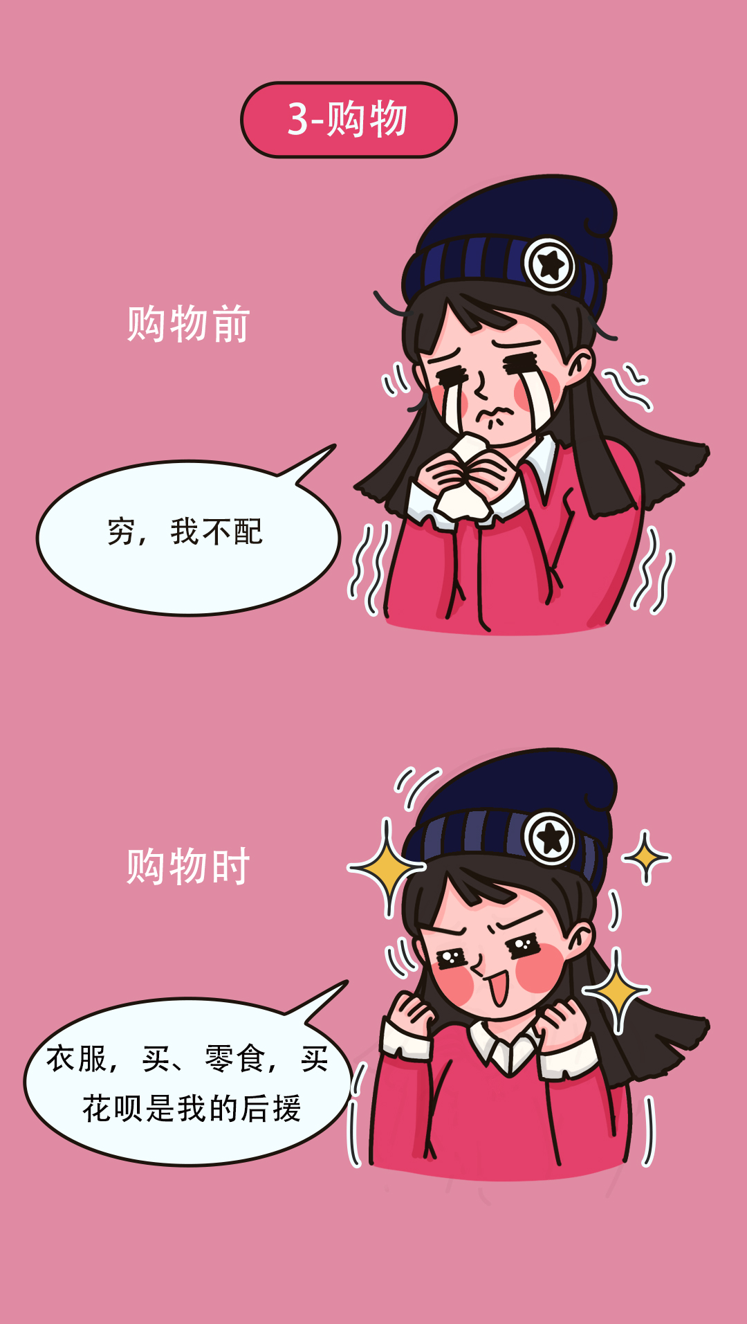 當代年輕人的五大快樂源泉(圖4)